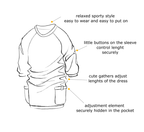 Mrs Roly-Poly Mitwachskleid - Blau image 5