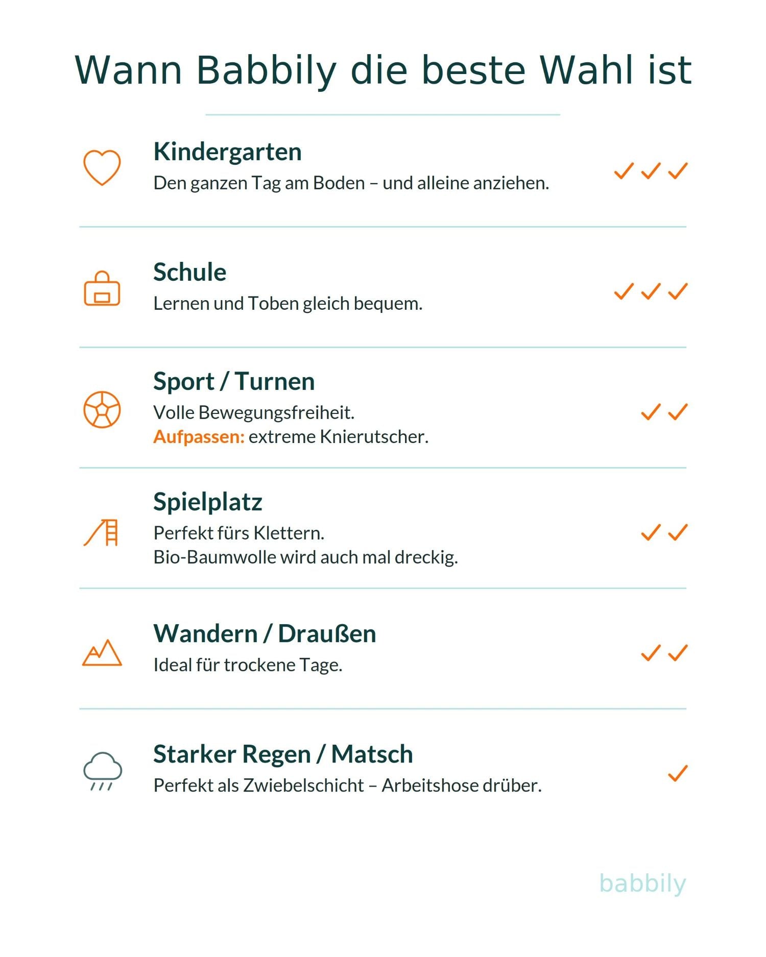 GrowProof™ Jeans-Leggings | Robuste Kinderleggings gegen Knielöcher
